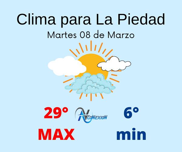 Así se espera que esté el clima este día