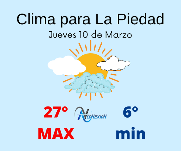 Este es pronóstico del clima para hoy