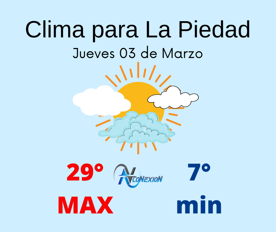 Se pronostica buen clima para el día de hoy