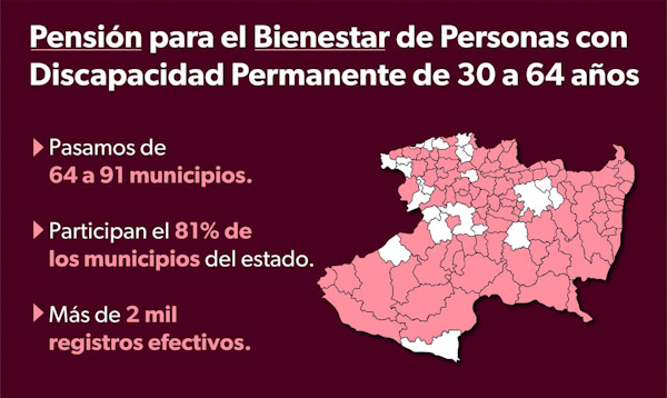 Esperan cobertura universal en pensión para adultos con discapacidad.