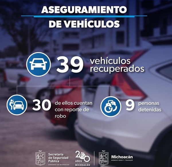 Recupera SSP 39 vehículos en 15 municipios; hay 9 detenidos
